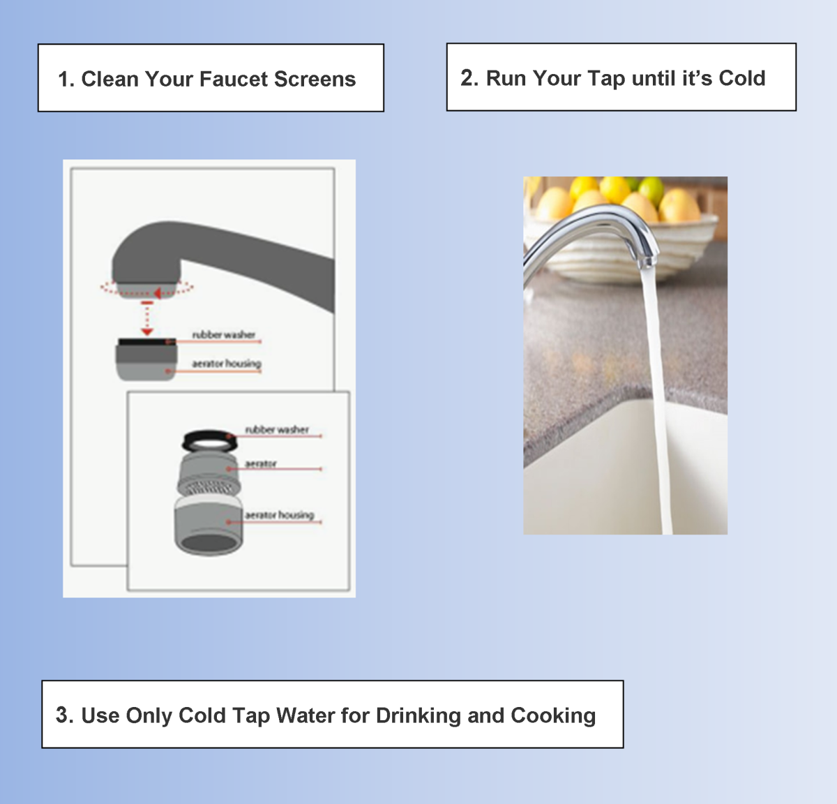 Steps to reduce lead in drinking water